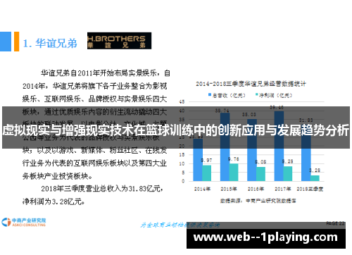 虚拟现实与增强现实技术在篮球训练中的创新应用与发展趋势分析