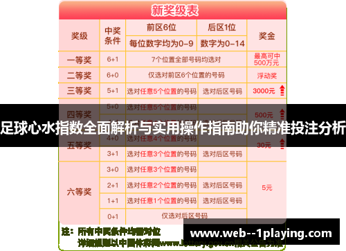 足球心水指数全面解析与实用操作指南助你精准投注分析