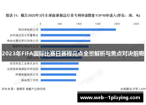 2023年FIFA国际比赛日赛程亮点全景解析与焦点对决前瞻