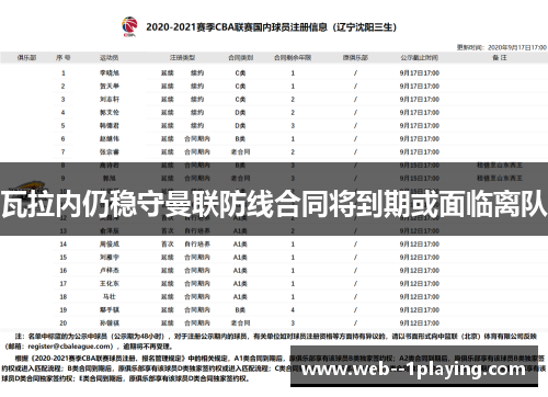 瓦拉内仍稳守曼联防线合同将到期或面临离队